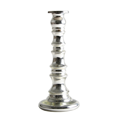 Candlestick4881