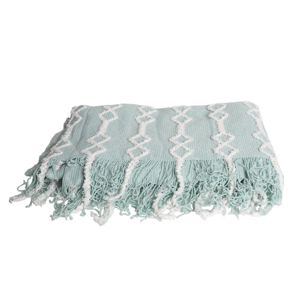 Blanket7942
