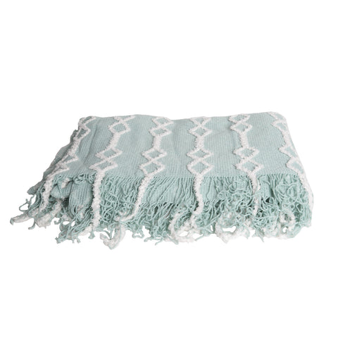 Blanket7942